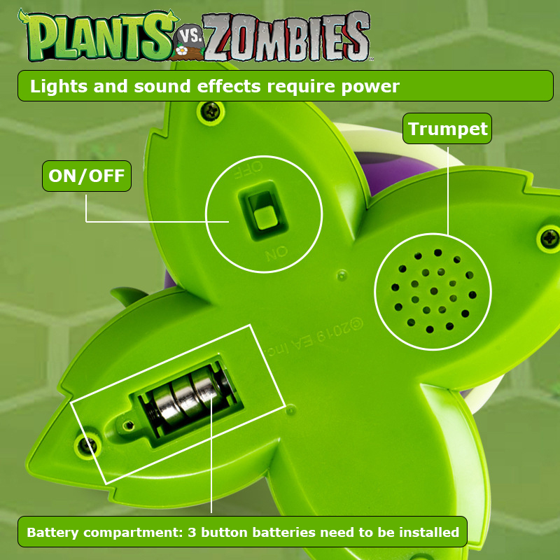 Plants vs Zombies Tricky Toys  – Plant Parent Vs Plantin Bewertung und Preis